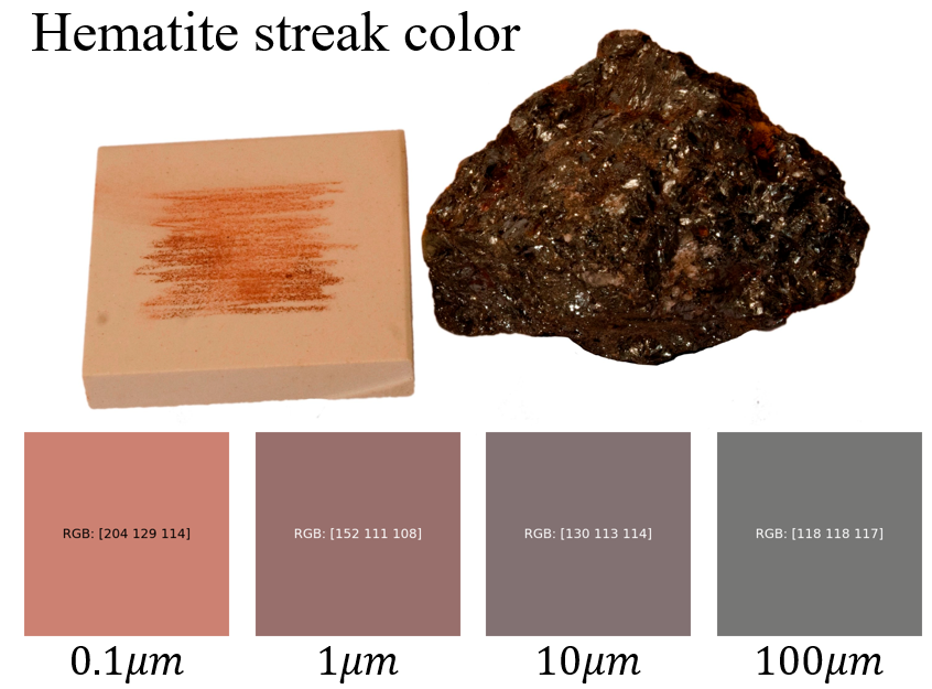 Description for image 2